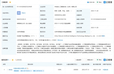 中国电信在北京成立人工智能公司 注册资本30亿